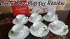 Larah By Borosil Cup And Saucer Set Review Borosil Tea Cup Set